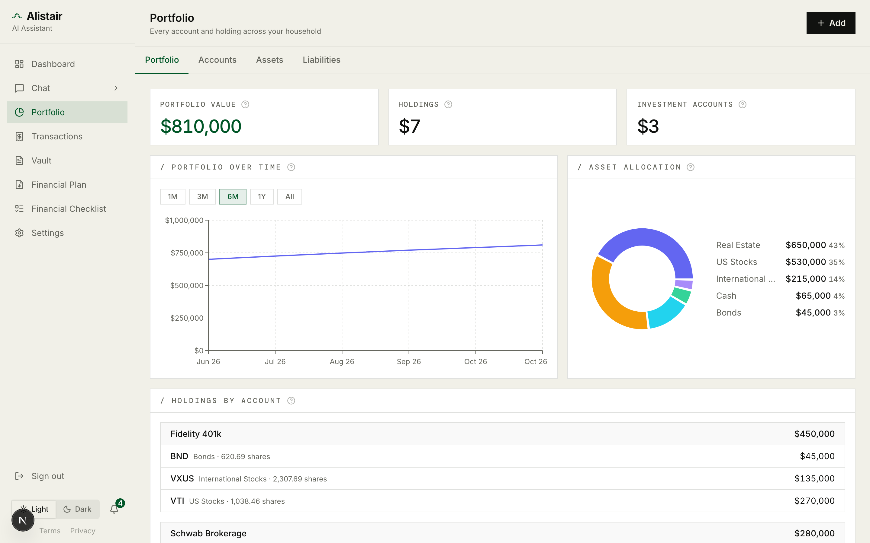 The new Alistair Portfolio page